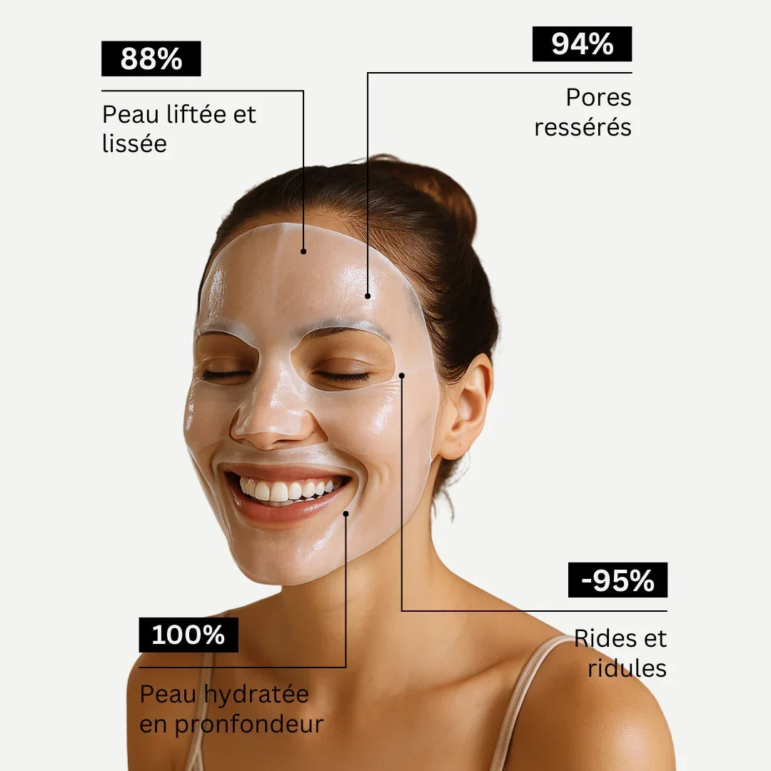 Masque intense au bio-collagène