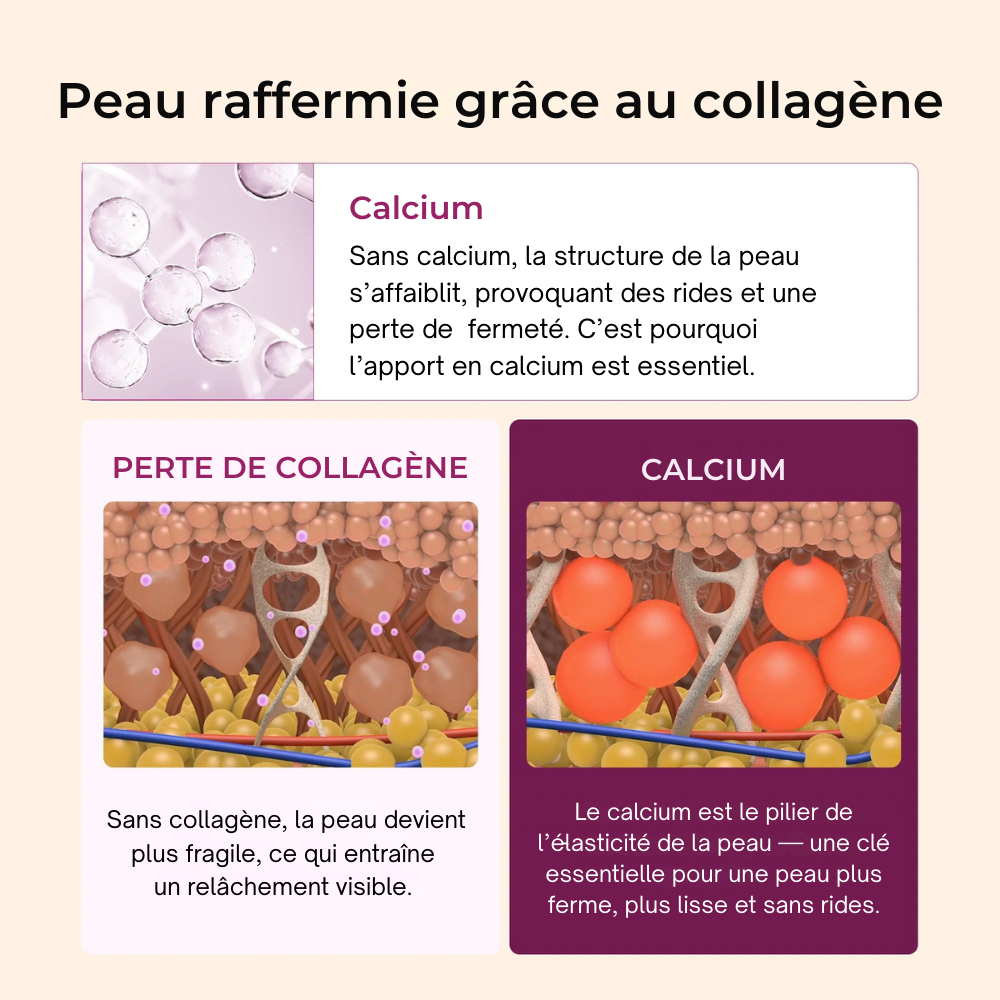 Baume repulpant anti-rides au calcium