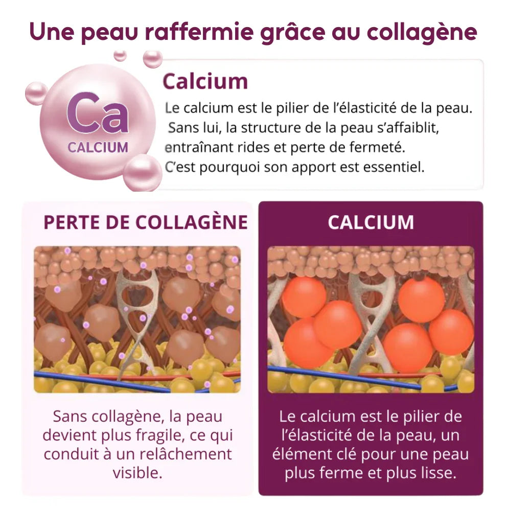 Baume repulpant et anti-rides au calcium