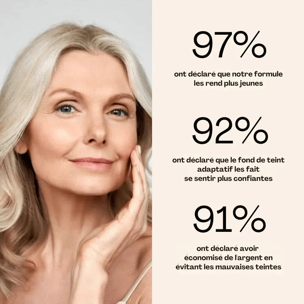 Fond de teint et soin Perfecteur™