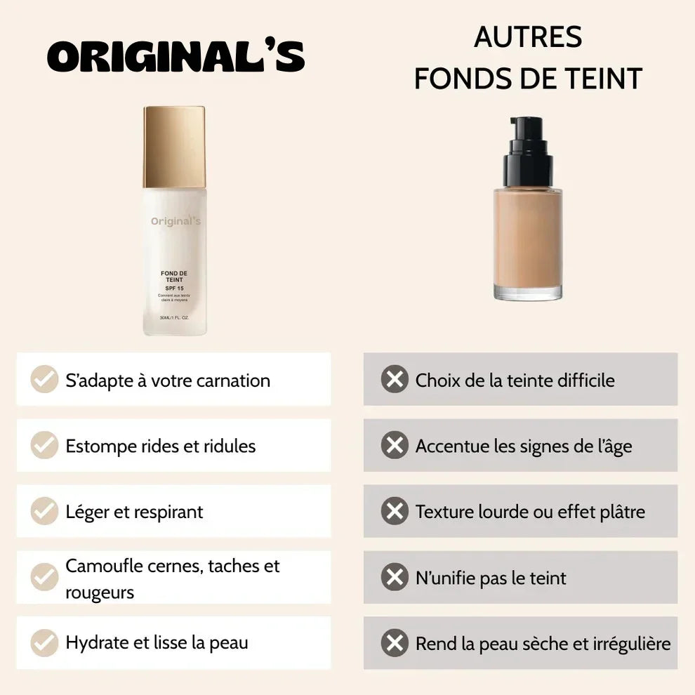 Fond de teint et soin Perfecteur™